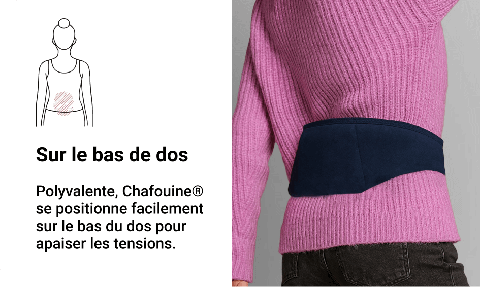 Chafouine® pour le dos